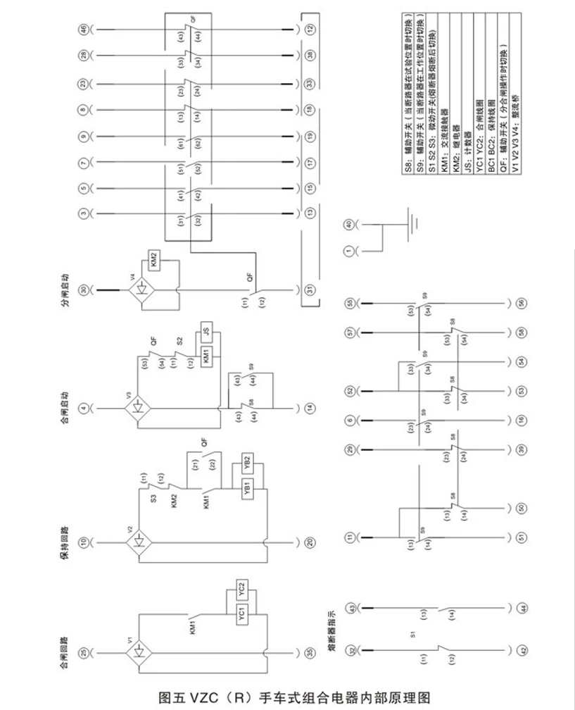 中置高压接触开关 QHD(C)-12R