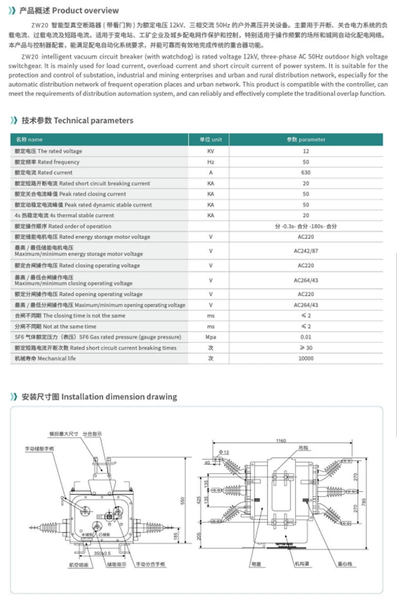 ZW20